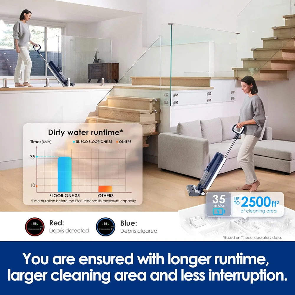 Tineco-FLOOR-ONE-S5-Smart-Wet-Dry-Vacuum-blue-5